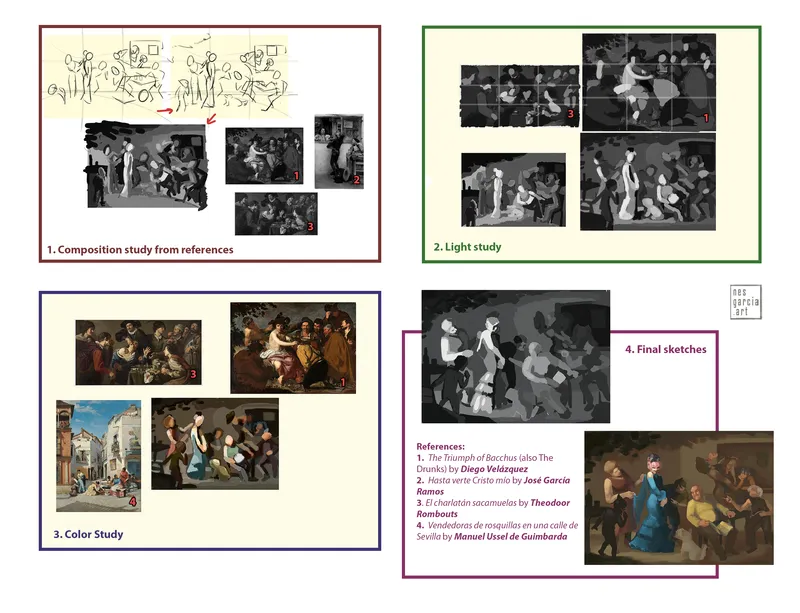 Proceso Vocacajams Web